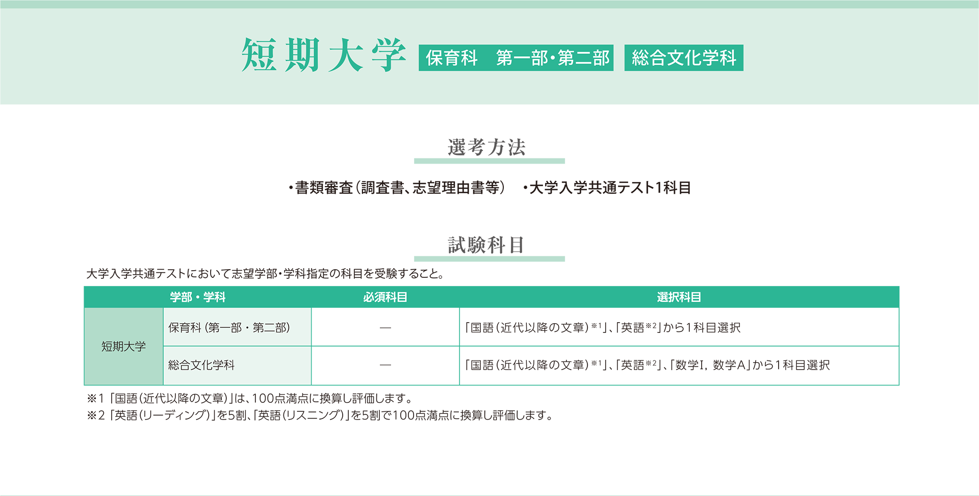 短期大学