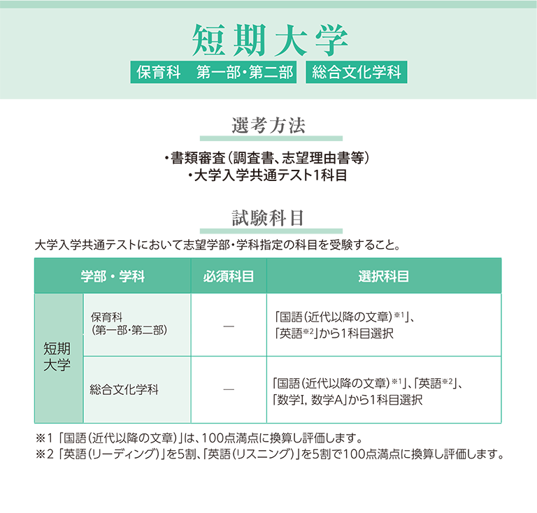 短期大学
