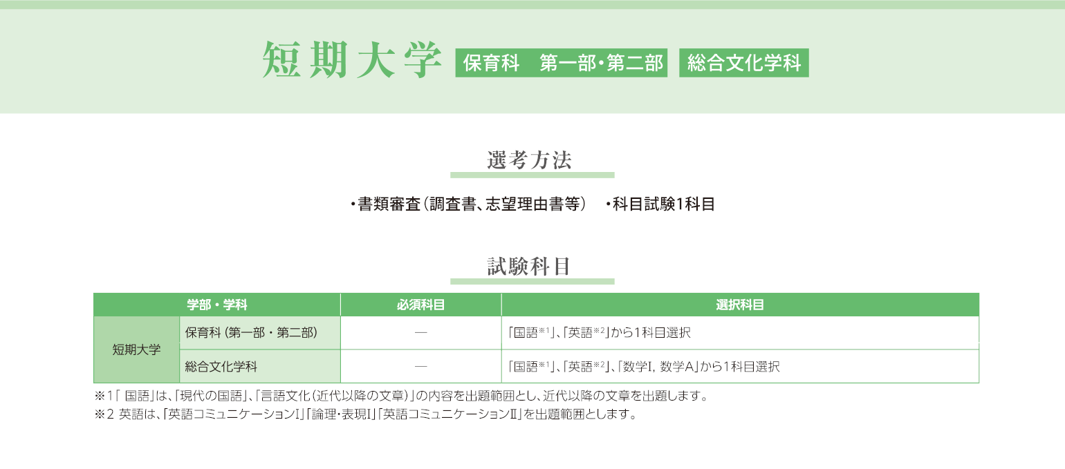 短期大学