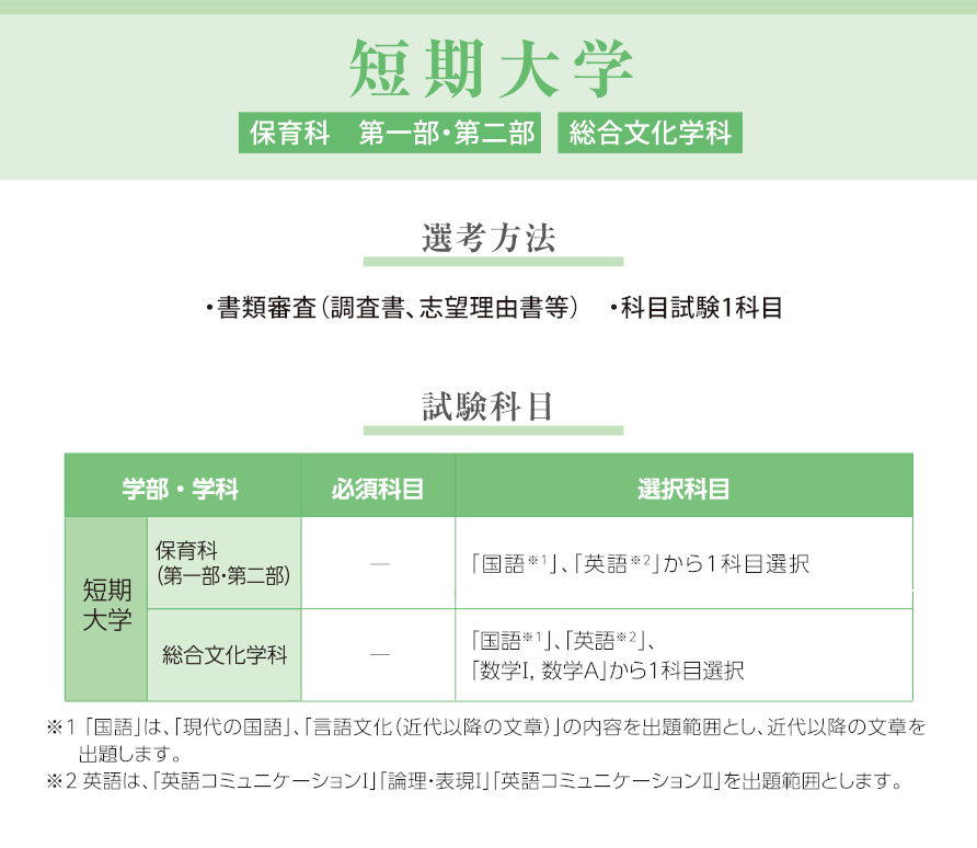 短期大学