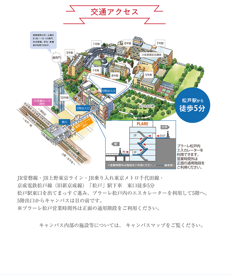 交通アクセス