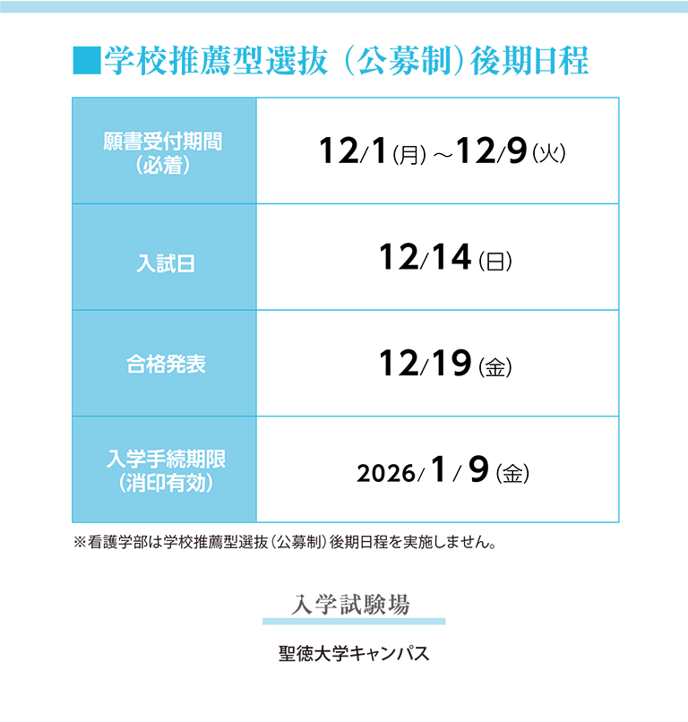 令和8年度 入試日程 学校推薦型選抜（公募制）後期日程