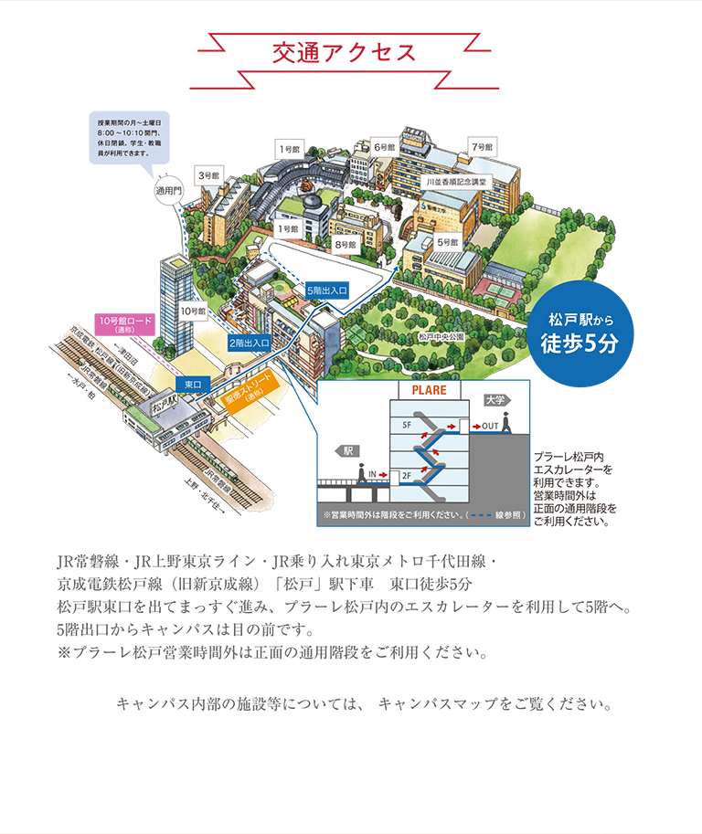 交通アクセス