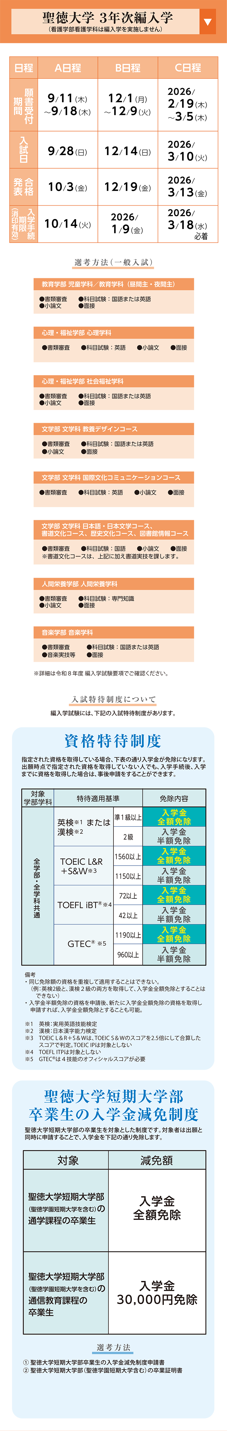 聖徳大学 3年次編入学