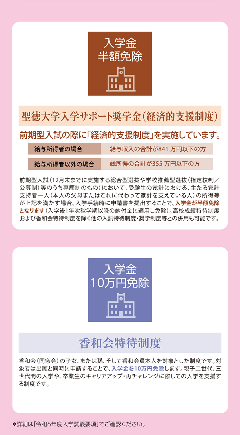 その他の特待制度について