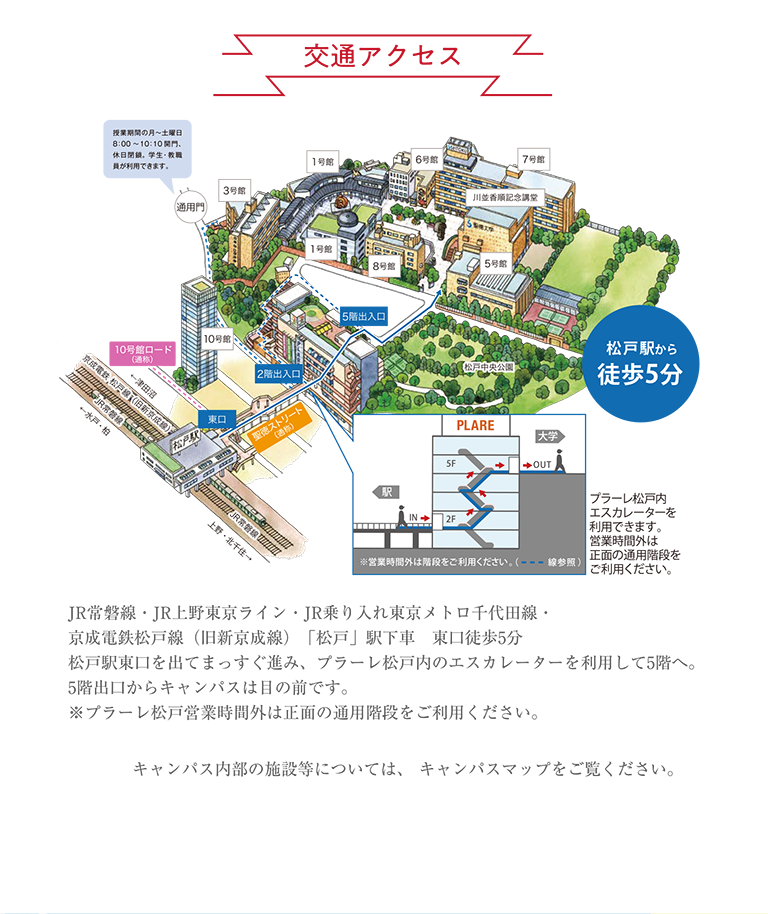 交通アクセス