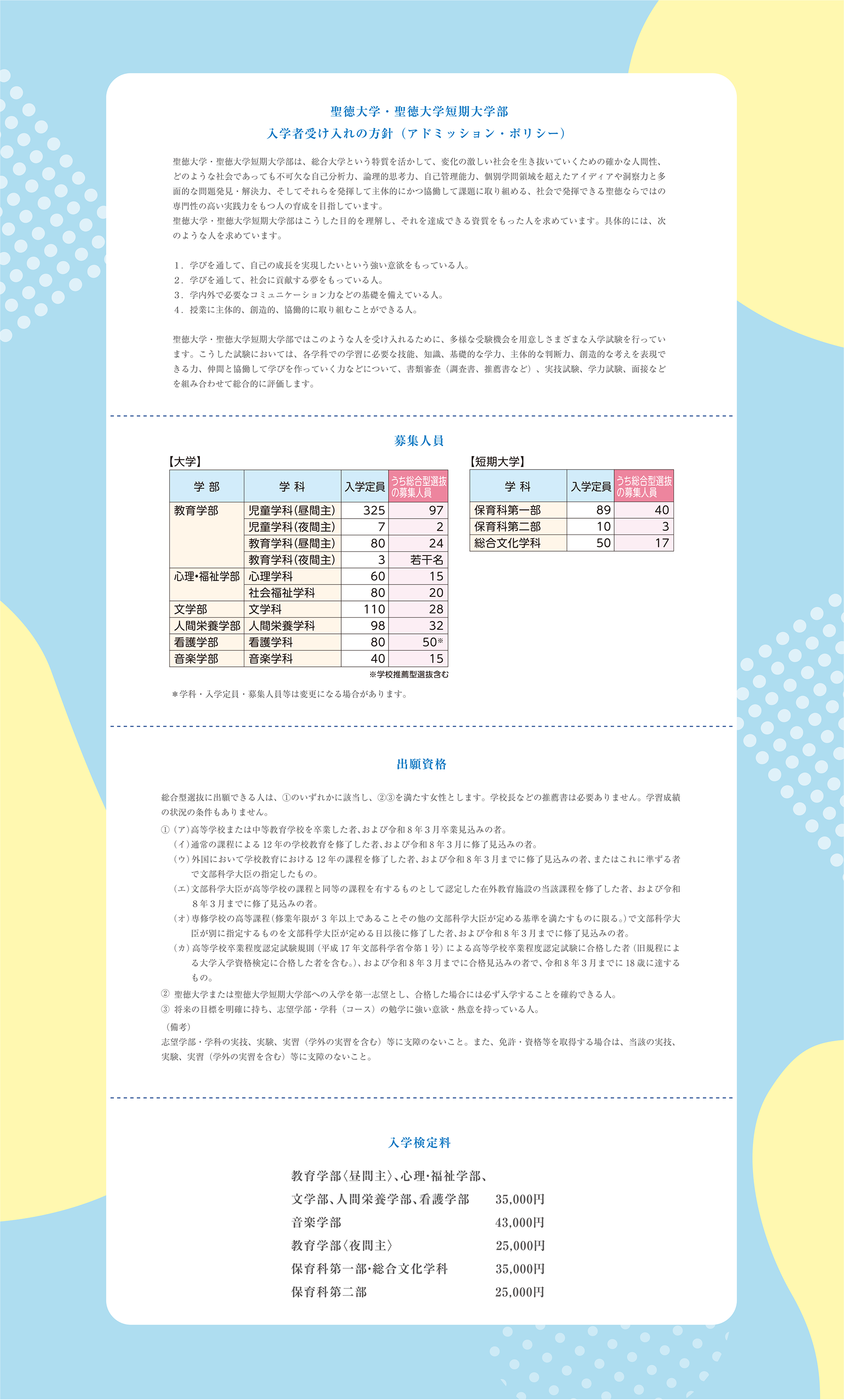 アドミッション