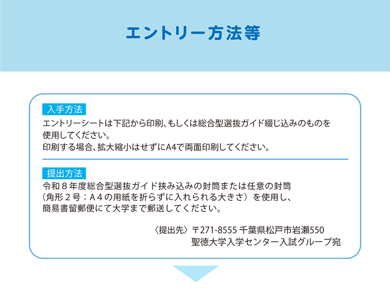 エントリー方法等