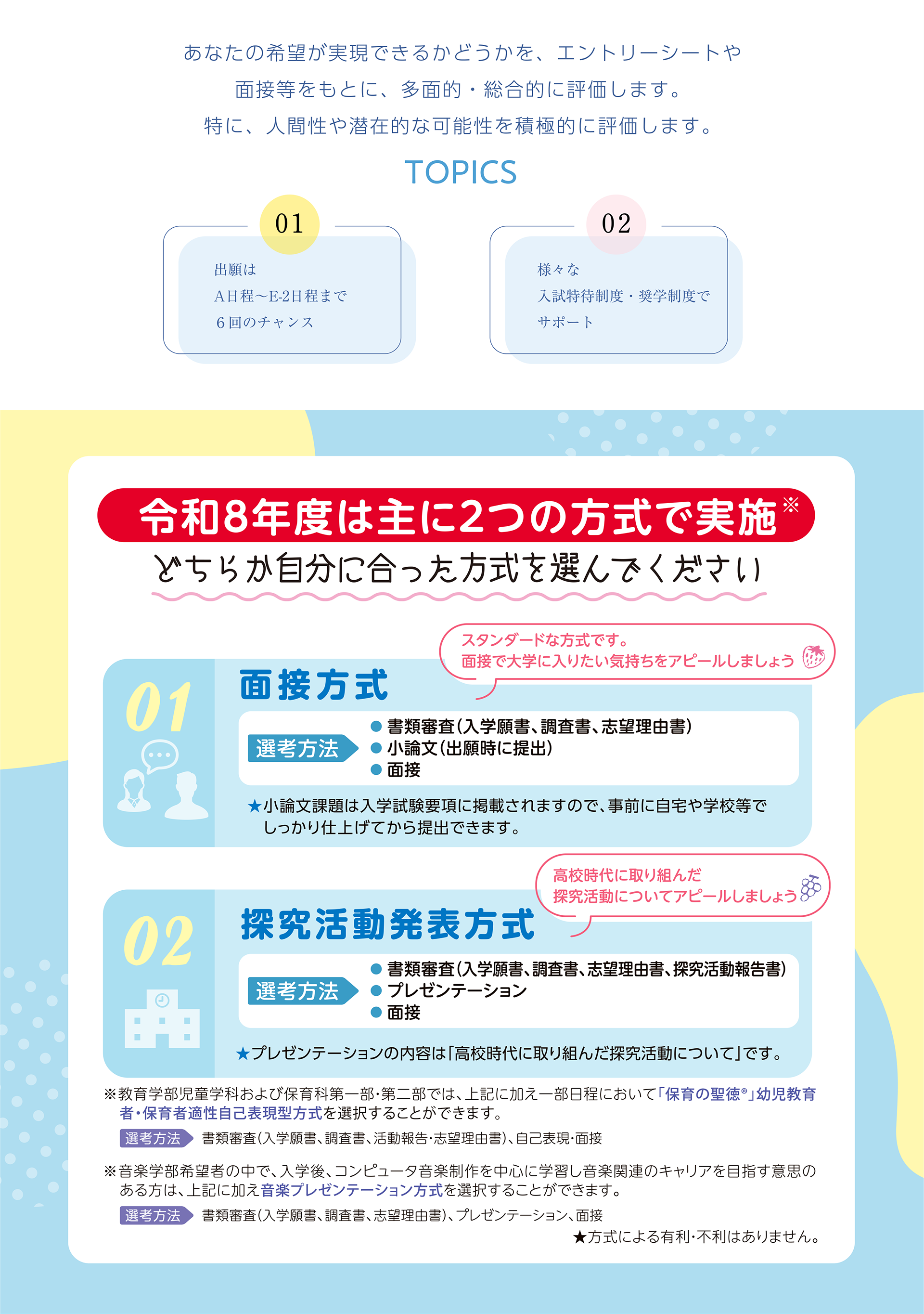 聖徳大学総合型選抜ガイド