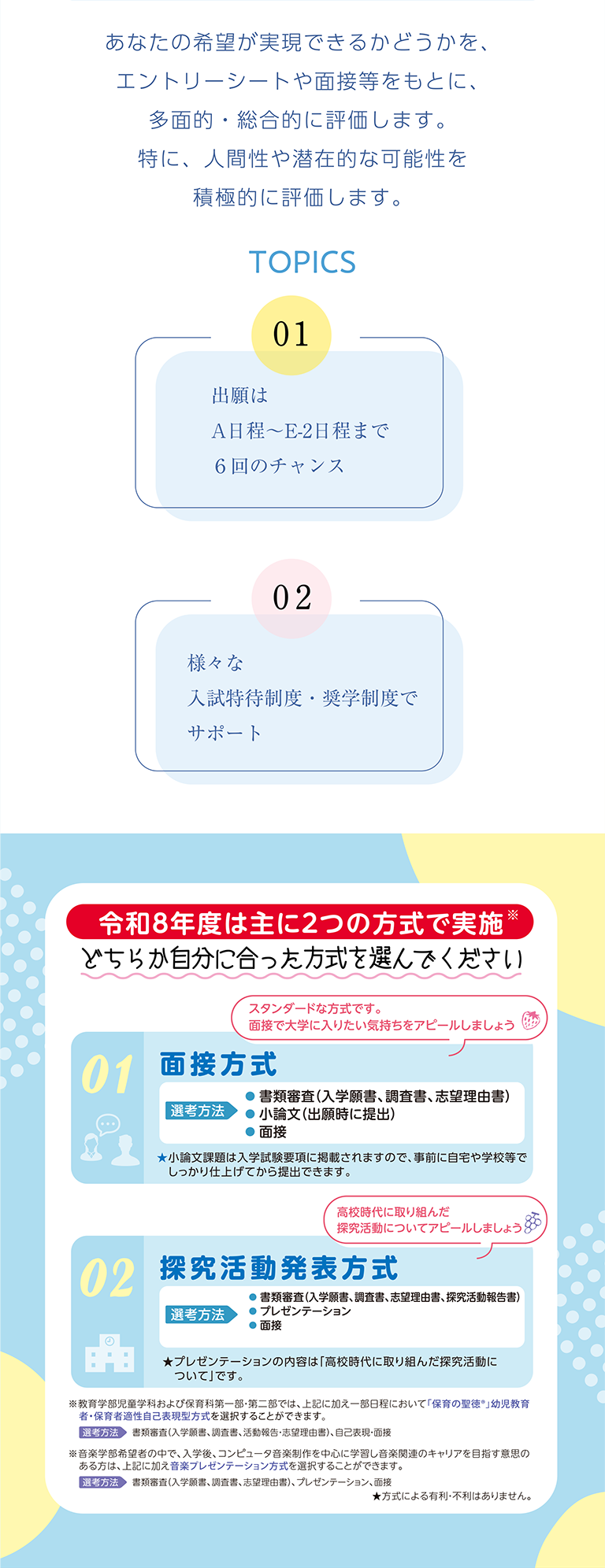 聖徳大学総合型選抜ガイド