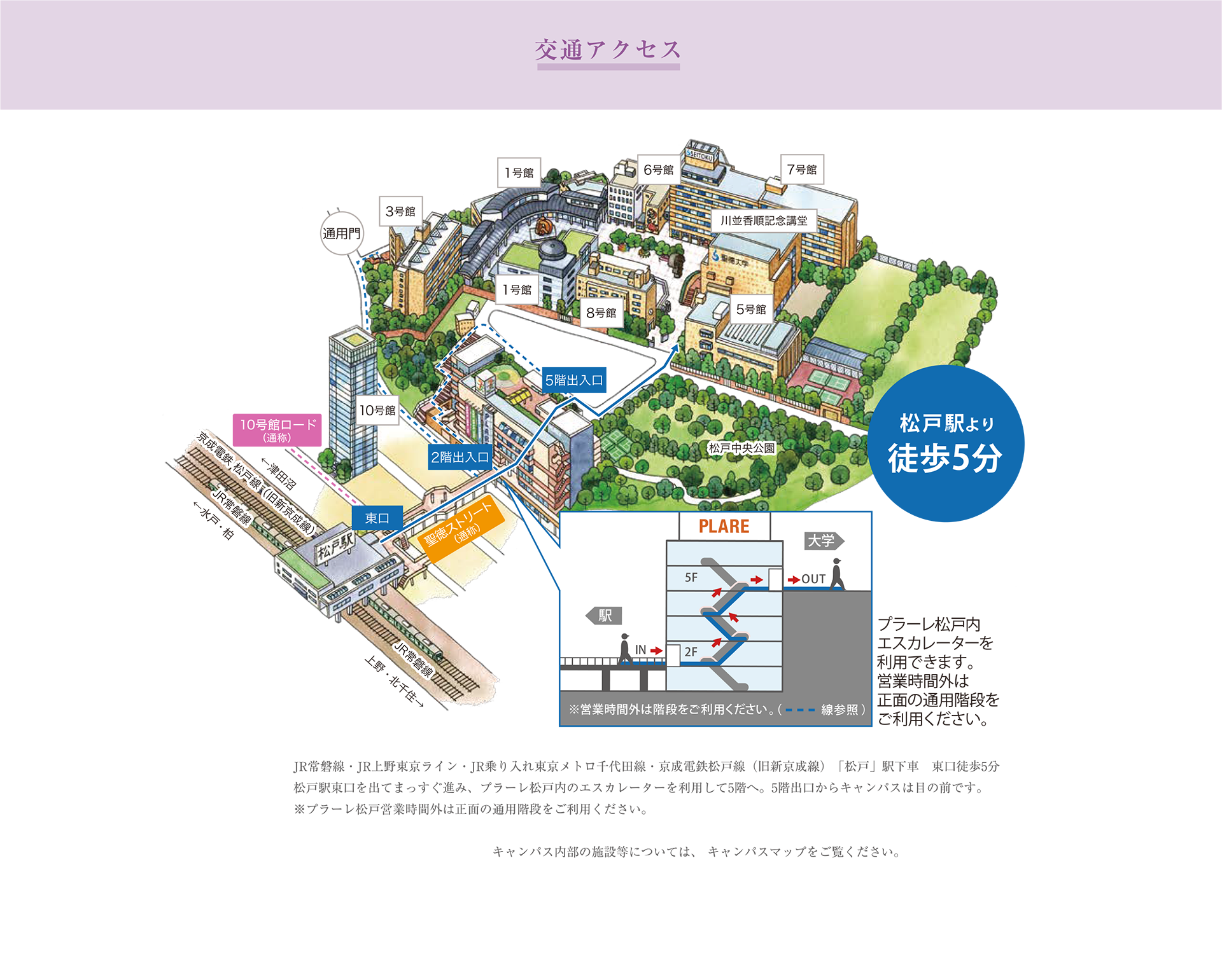 交通アクセス