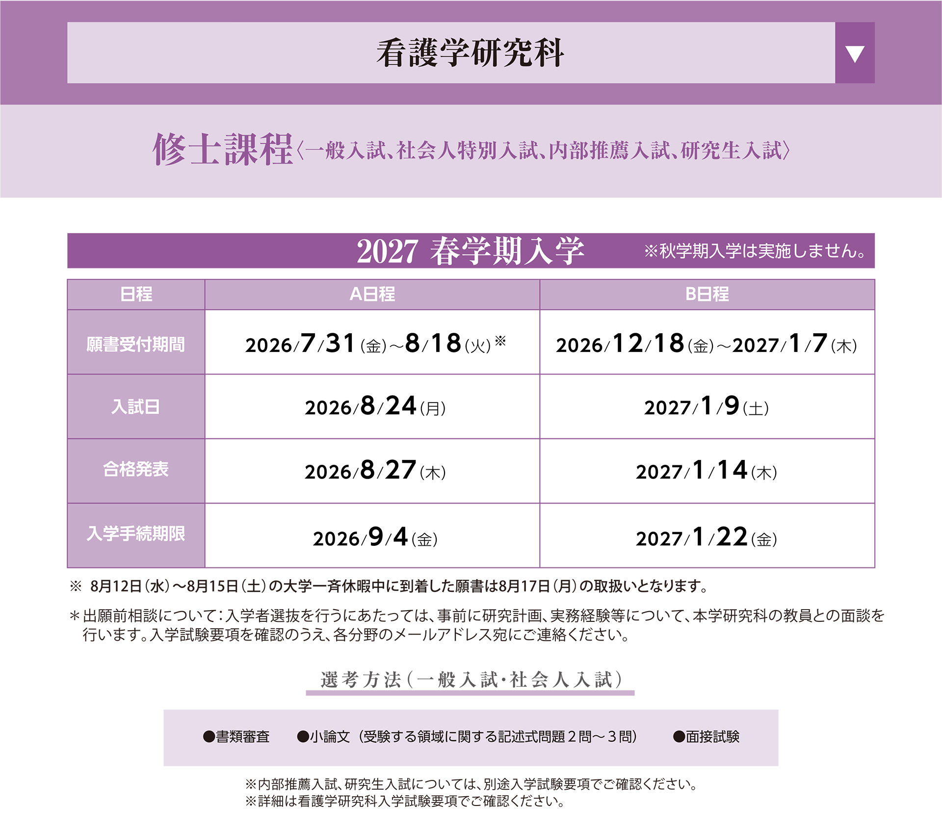 看護学研究科