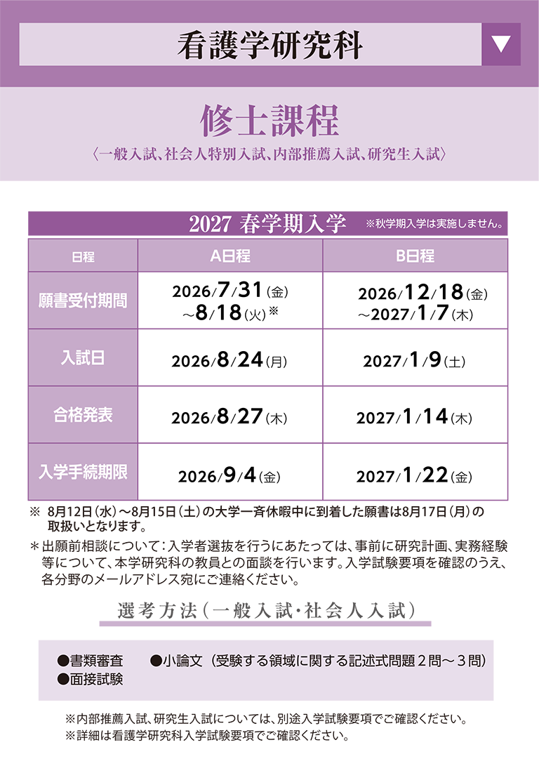 看護学研究科