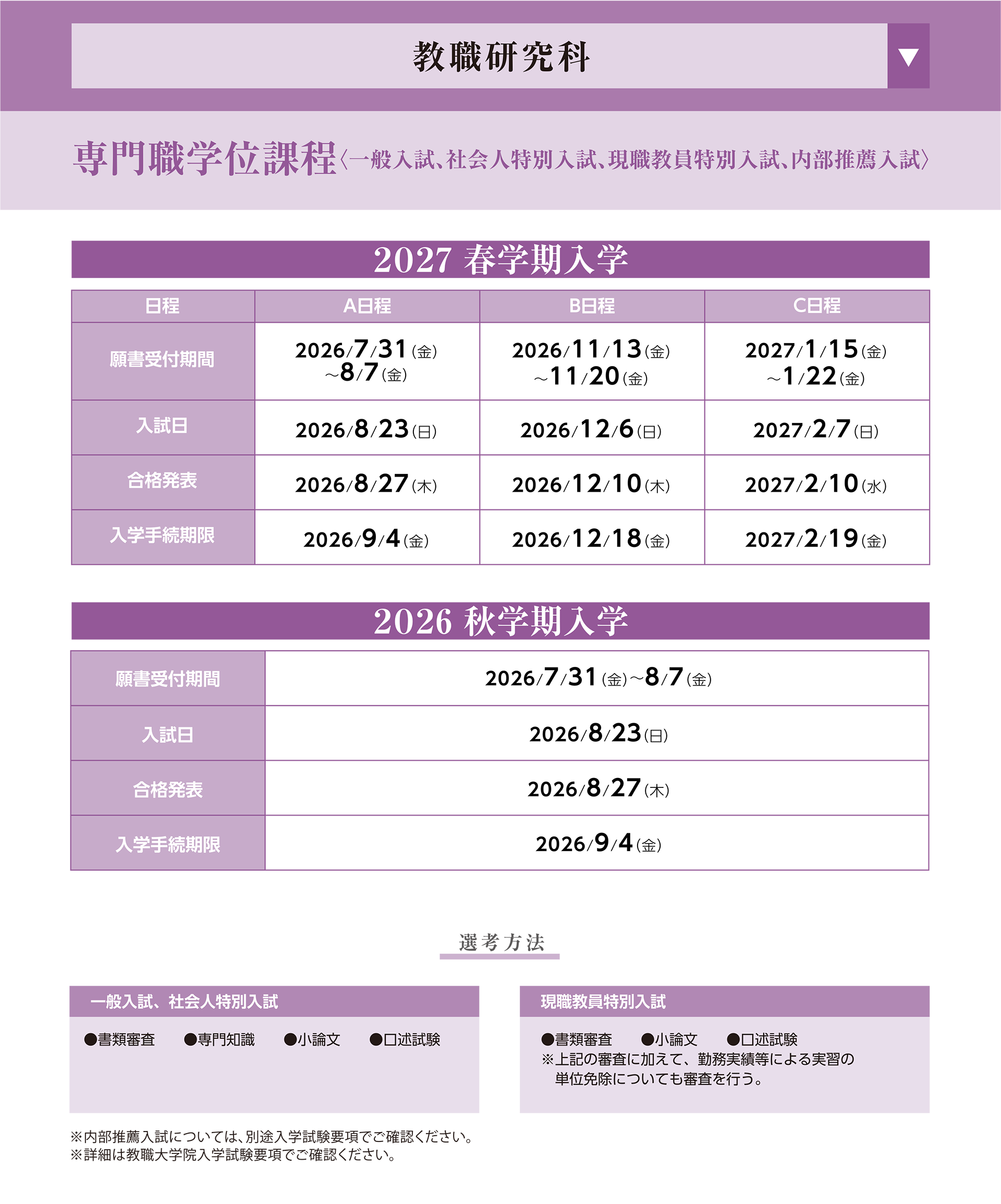 教職研究科