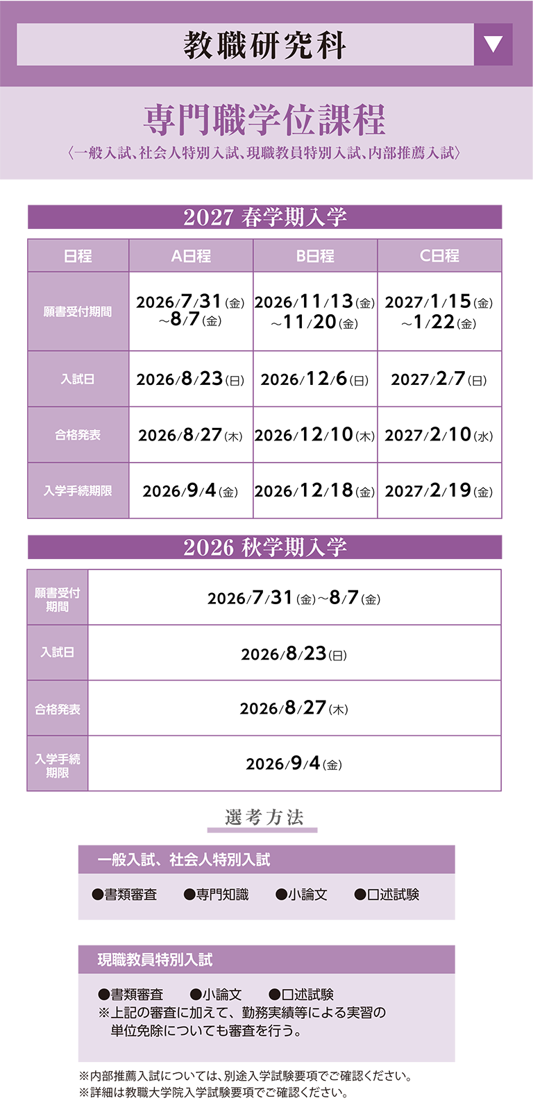 教職研究科