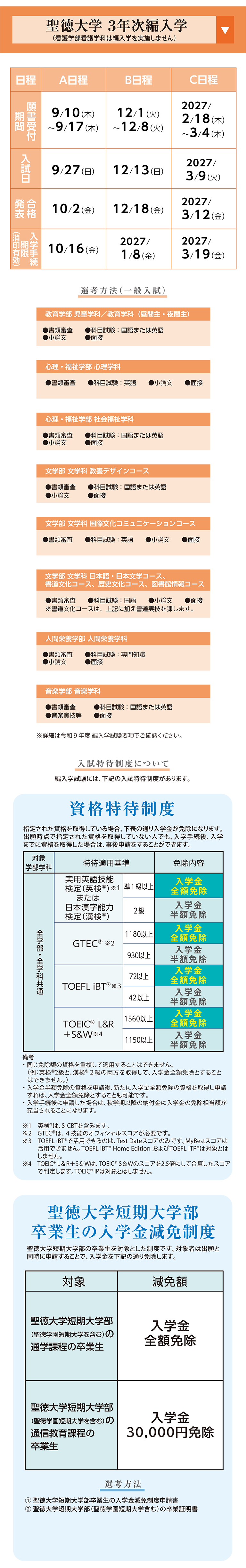 聖徳大学 3年次編入学