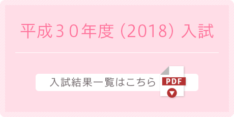 平成30年度(2018)入試