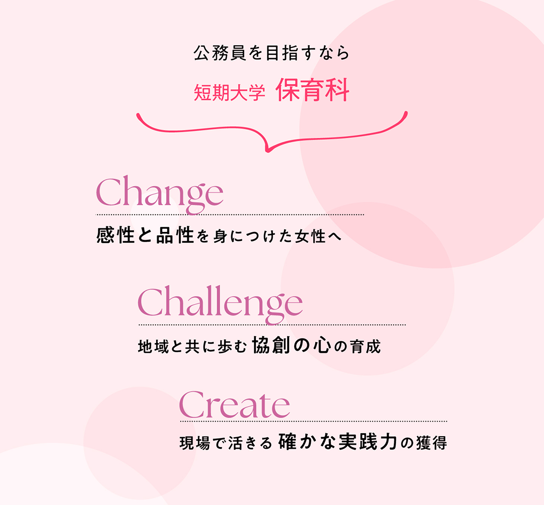短期大学 保育科