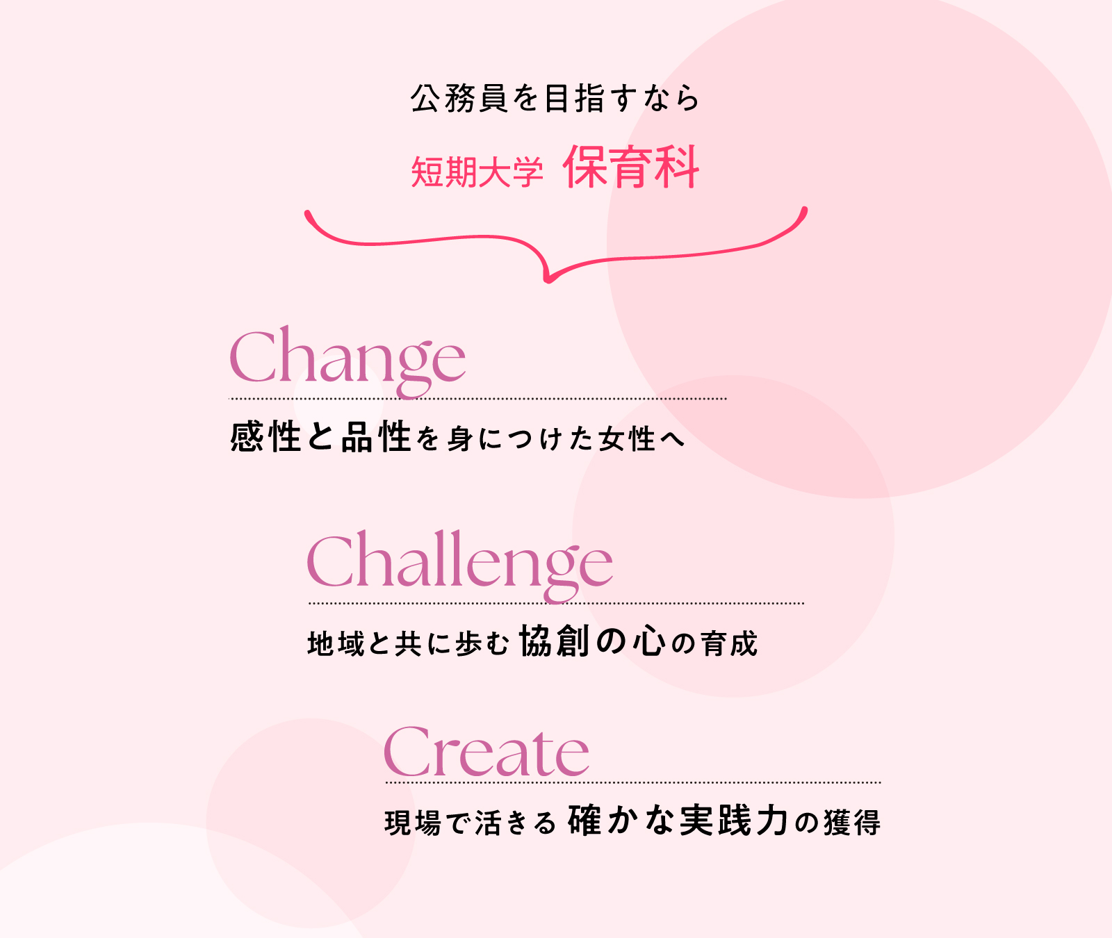短期大学 保育科