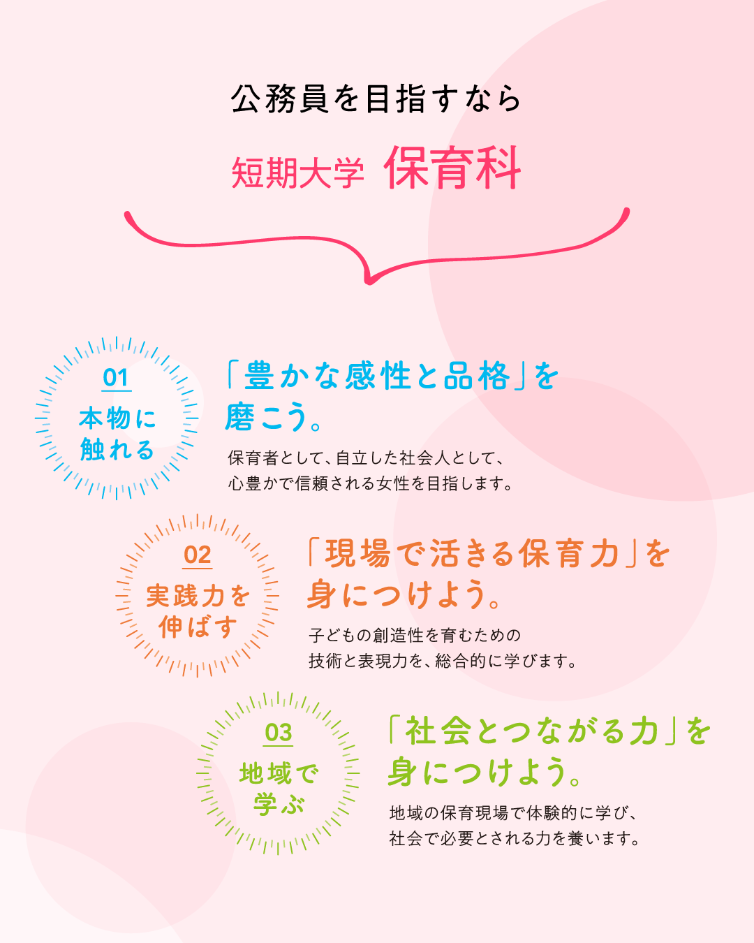 短期大学 保育科