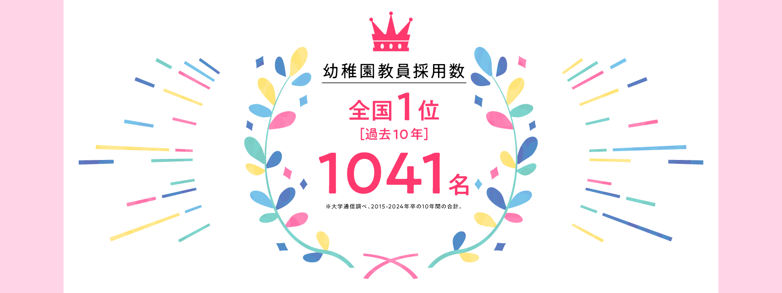 保育士採用数 全国1位