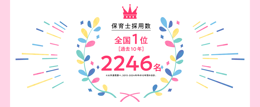 幼稚園教員採用数 全国1位