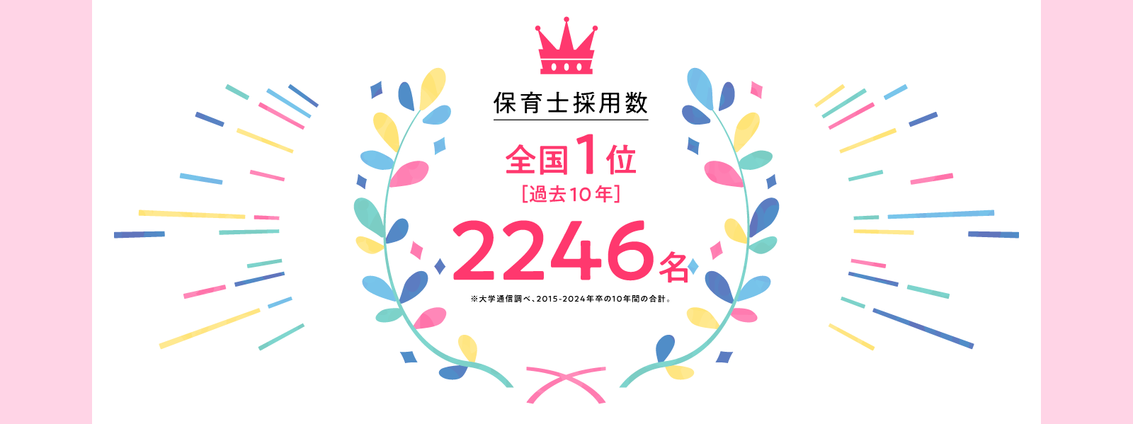 幼稚園教員採用数 全国1位